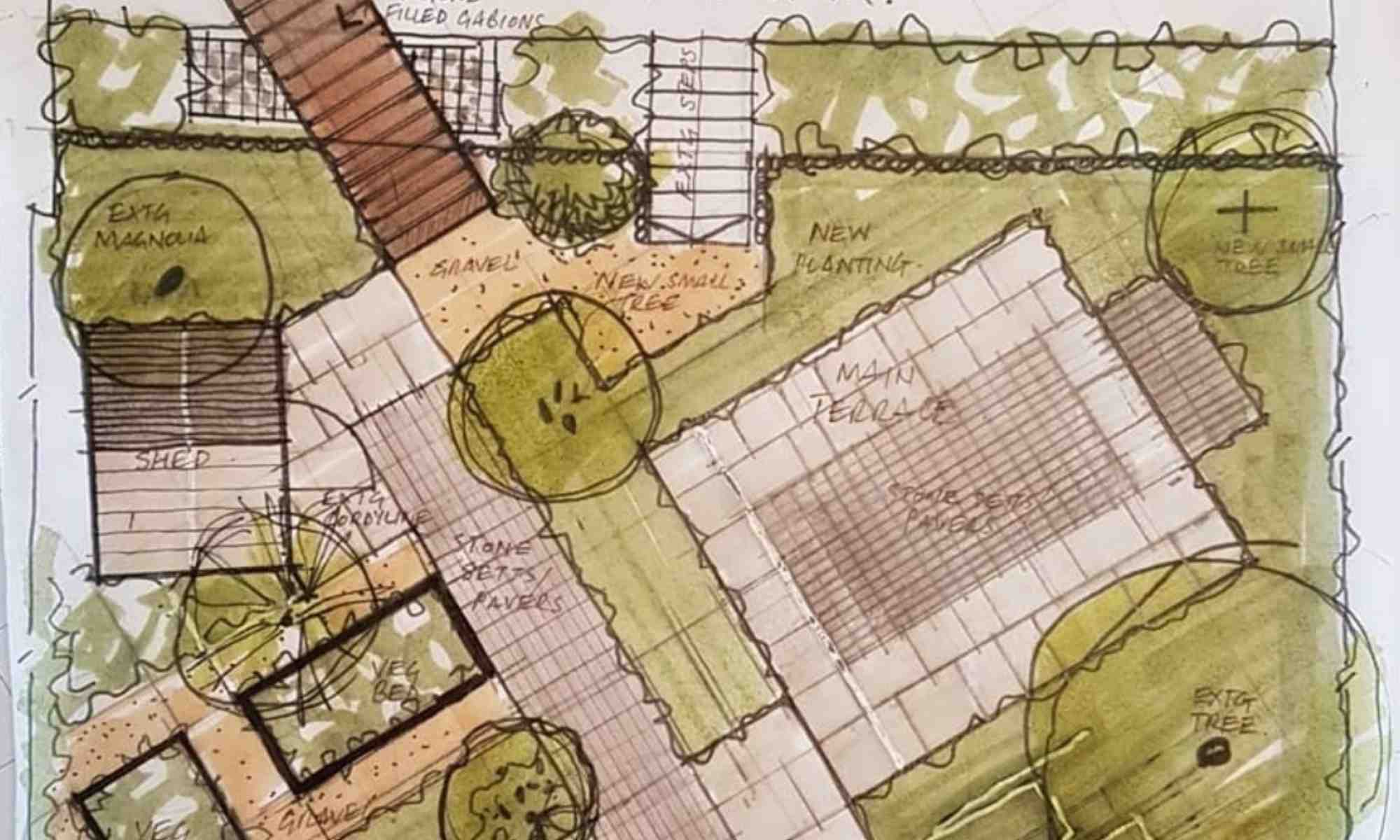 a professionally hand-drawn plan of a garden showing trees, borders, paving, steps and other features